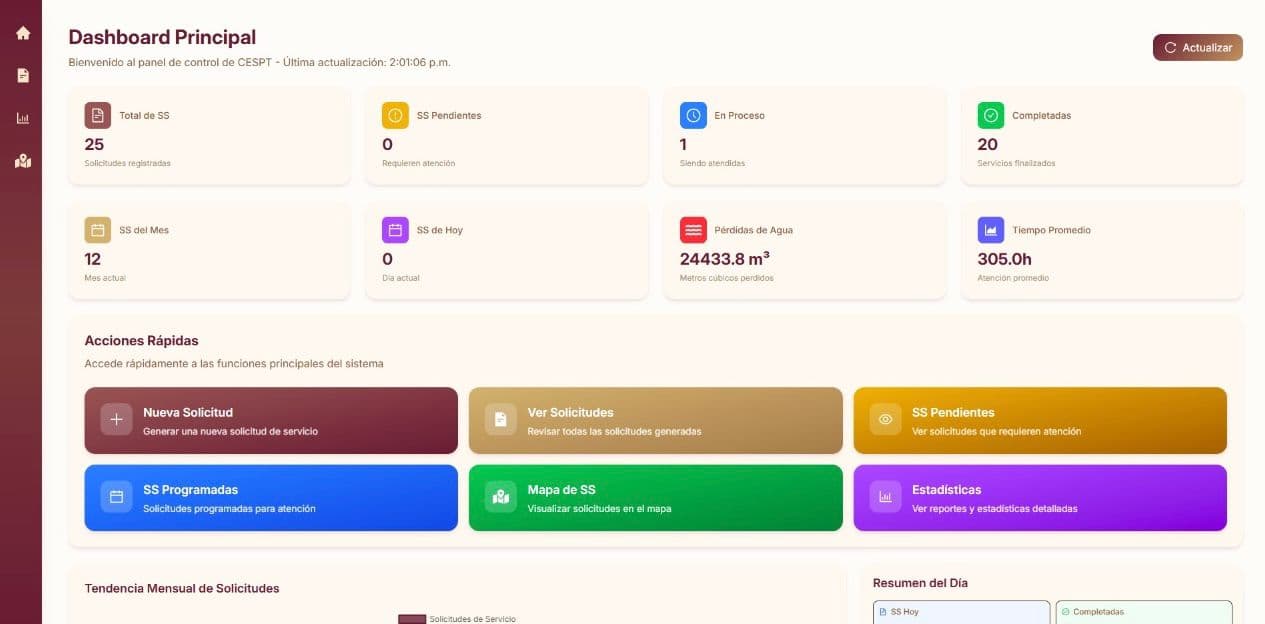 SAF Leak Management System
